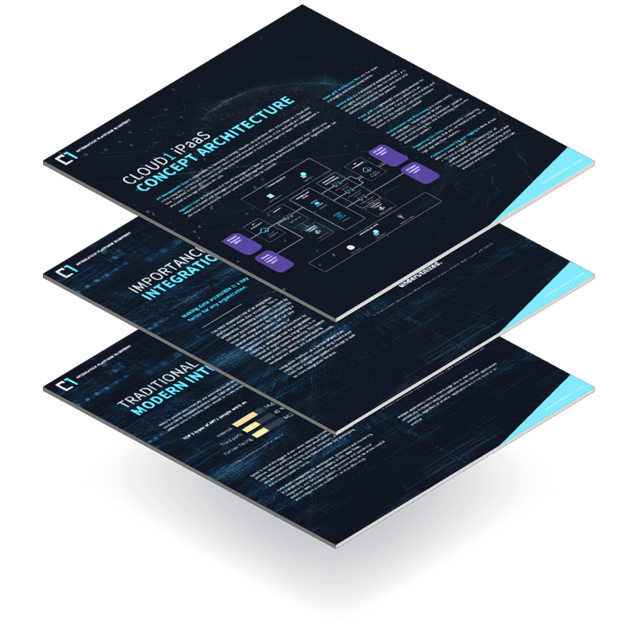 Cloud1-Azure-iPaas-blueprint-sneakpeek