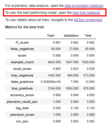 Model summary