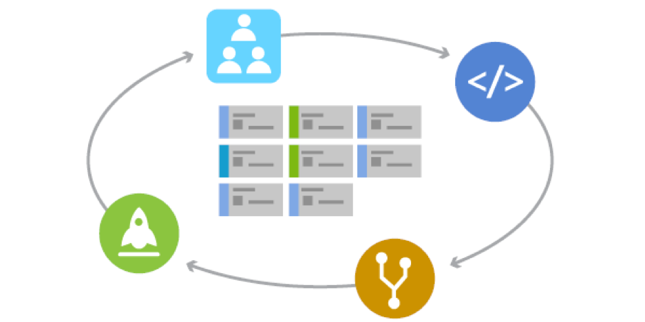 agile-infograph