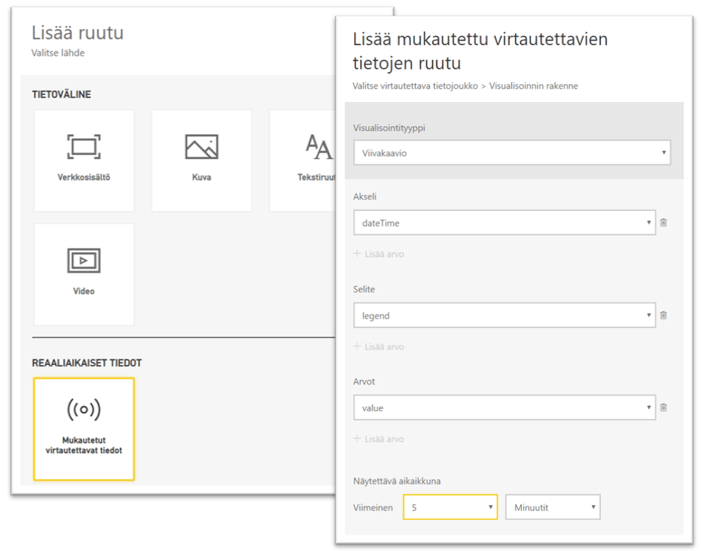 reaaliaikadata-kuva2-raportointiobjektit