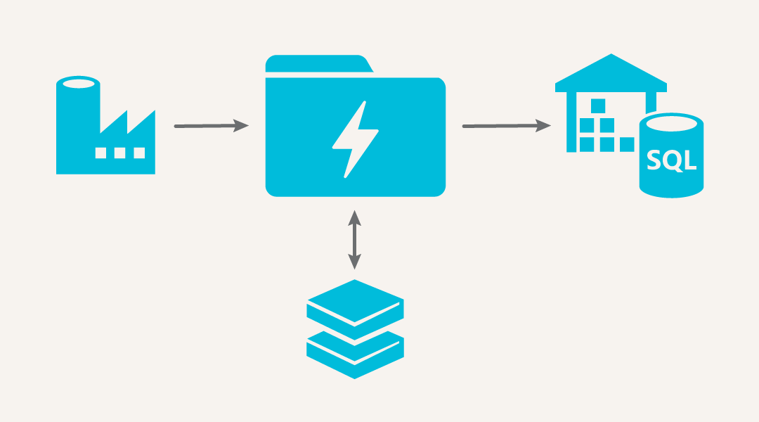 Data Lake Storage Gen 2 – Azuren uusi tietojärvi